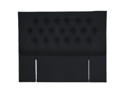 Sleepwell Button Padded Headboard